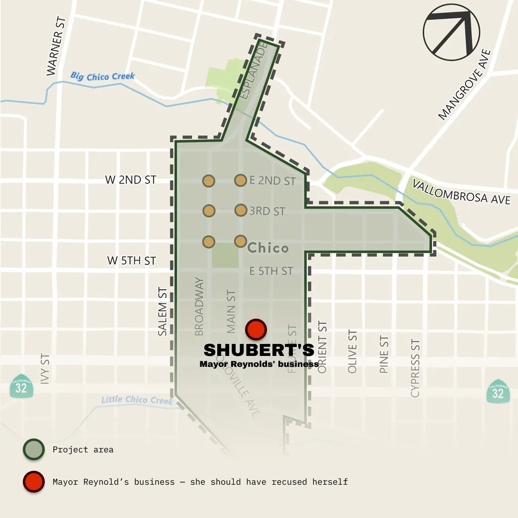 Map of downtown Chico showing the Downtown Revitalization Project area (Main & Broadway, 2nd to 5th) and the location of Shubert's Ice Cream — Mayor Reynolds' family business — just inside the project zone.